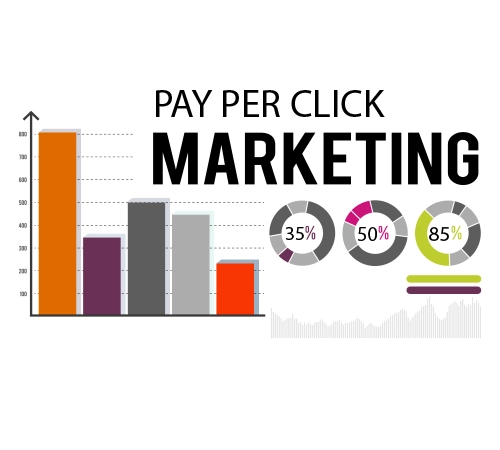 ppc-marketing